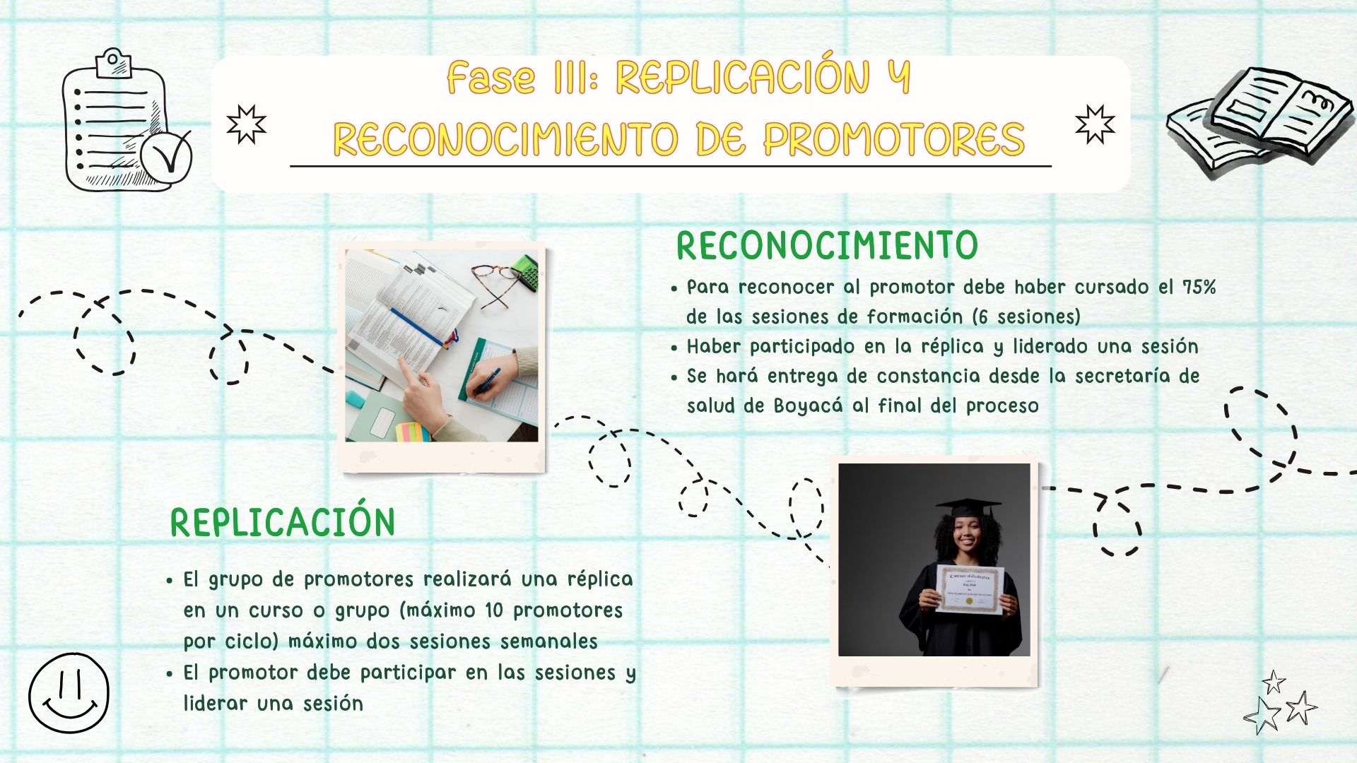 Presentación Encuentro Virtual Doodles Blanco (4)